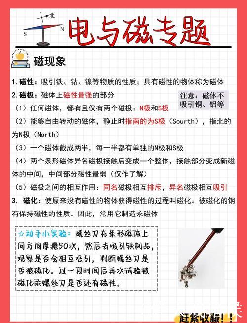 全面解析：如何高效使用磁力番号搜索技巧