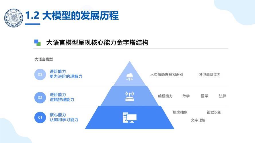 深度解析大菠萝视频的多元魅力与未来发展